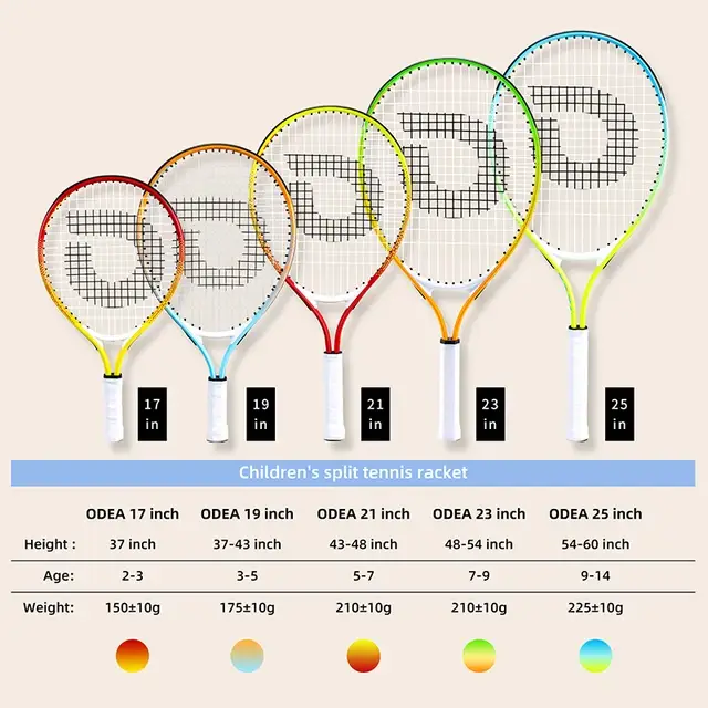 Perbedaan Raket Tenis Junior dan Dewasa
